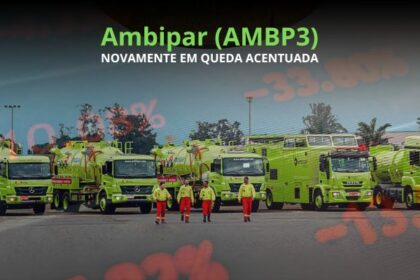 Conteúdos atualizados sobre mercado financeiro, investimentos e finanças pessoais para ajudar você a investir melhor e aumentar seu patrimônio.